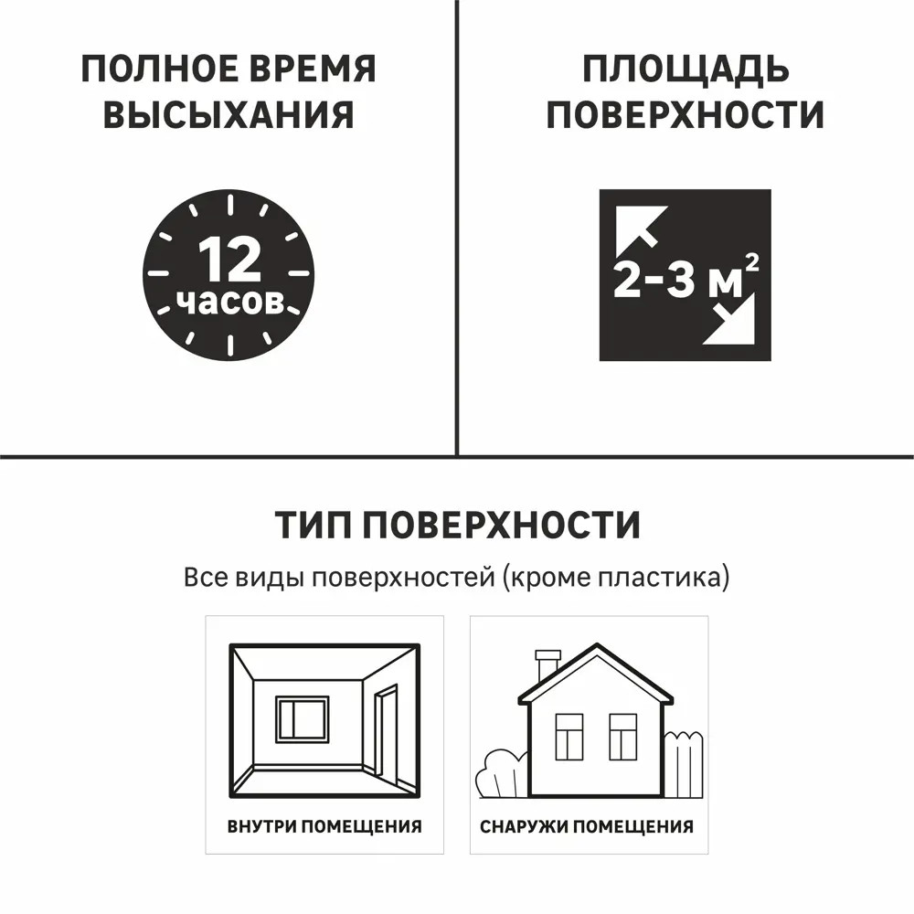 Фото 2 Эмаль аэрозольная Luxens цвет оранжевый 0.52 л Фото 2 Эмаль аэрозольная Luxens цвет оранжевый 0.52 л