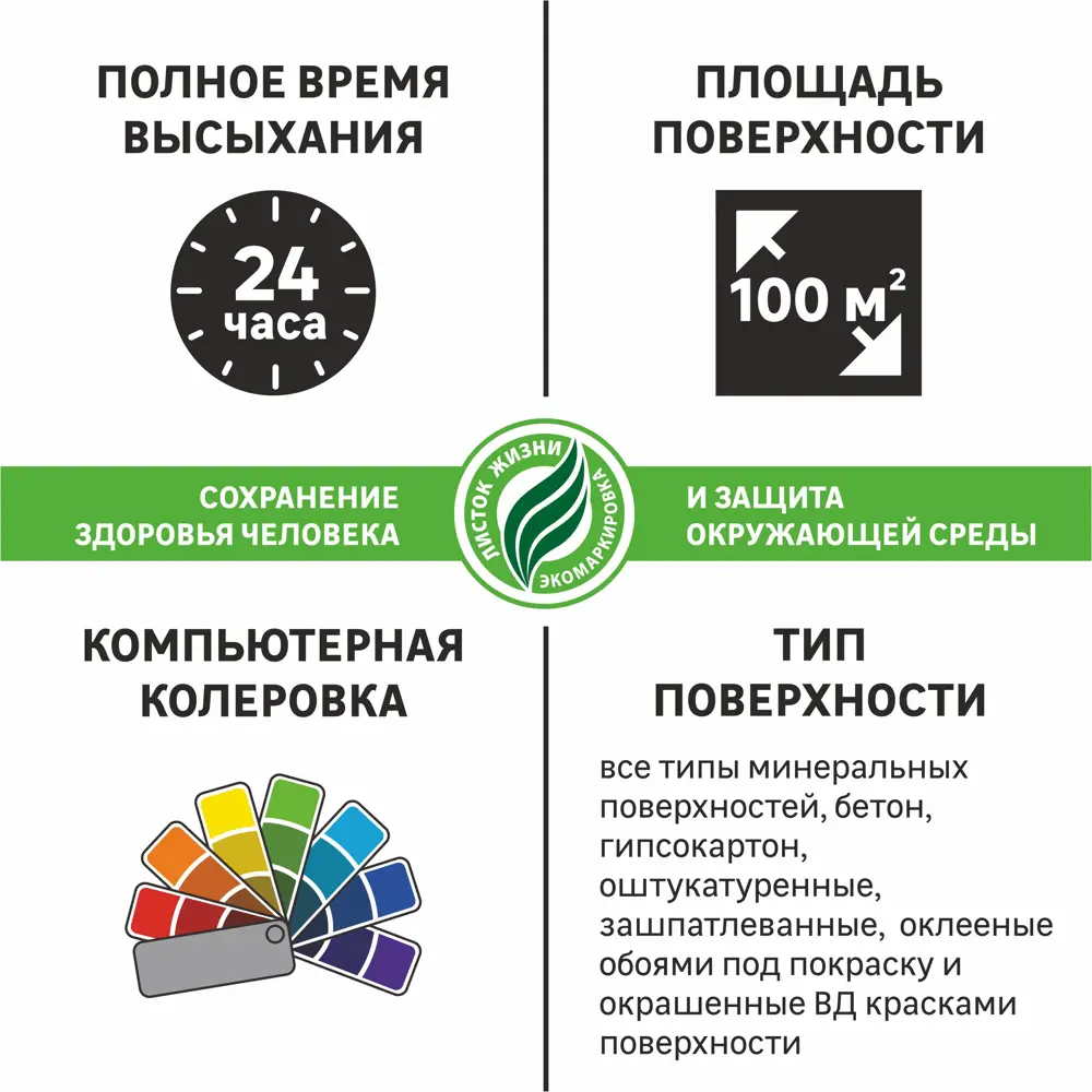 Фото 3 Краска для стен и потолков Luxens база A 10 л Фото 3 Краска для стен и потолков Luxens база A 10 л