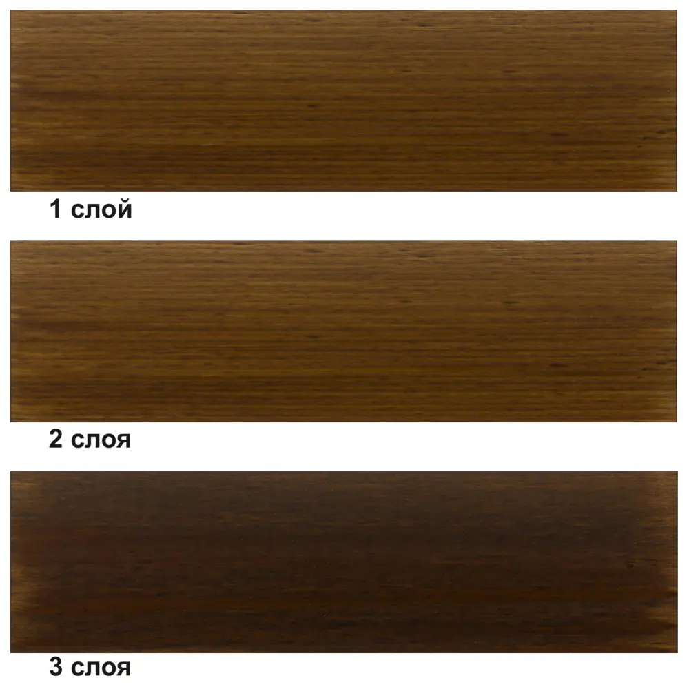 Фото 6 Антисептик Luxens цвет орех 2.5 л Фото 6 Антисептик Luxens цвет орех 2.5 л