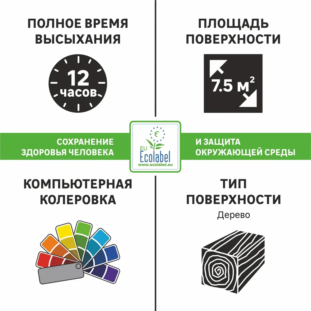 Фото 3 Лак паркетный водный Luxens глянцевый 0.75 л Фото 3 Лак паркетный водный Luxens глянцевый 0.75 л