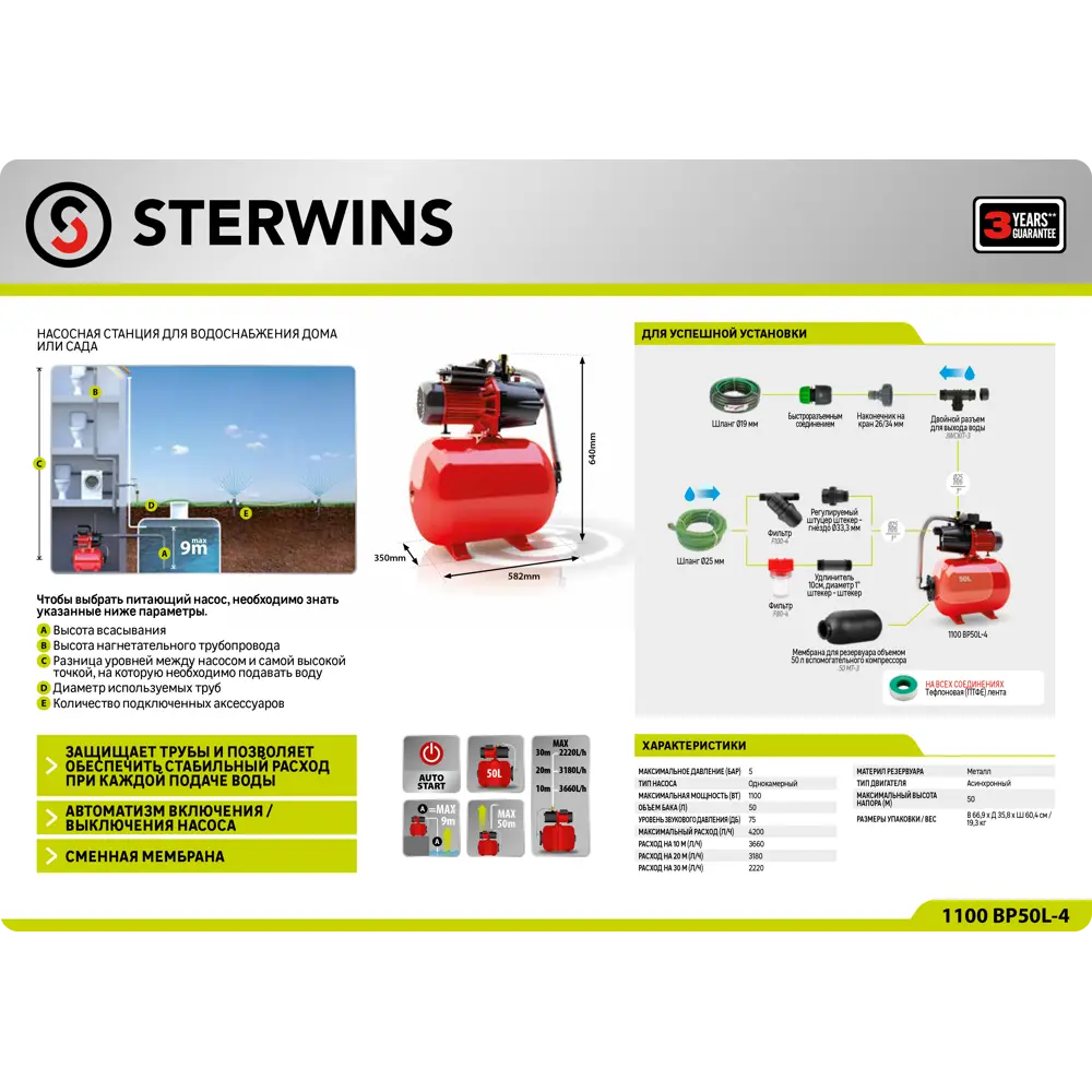 Фото 6 Насосная станция Sterwins BP50L-4, 4200 л/час