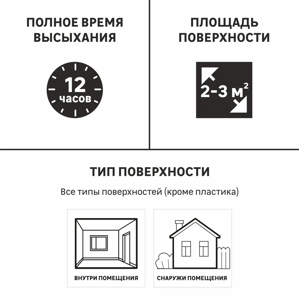 Фото 2 Эмаль аэрозольная Luxens цвет мятный 0.52 л Фото 2 Эмаль аэрозольная Luxens цвет мятный 0.52 л