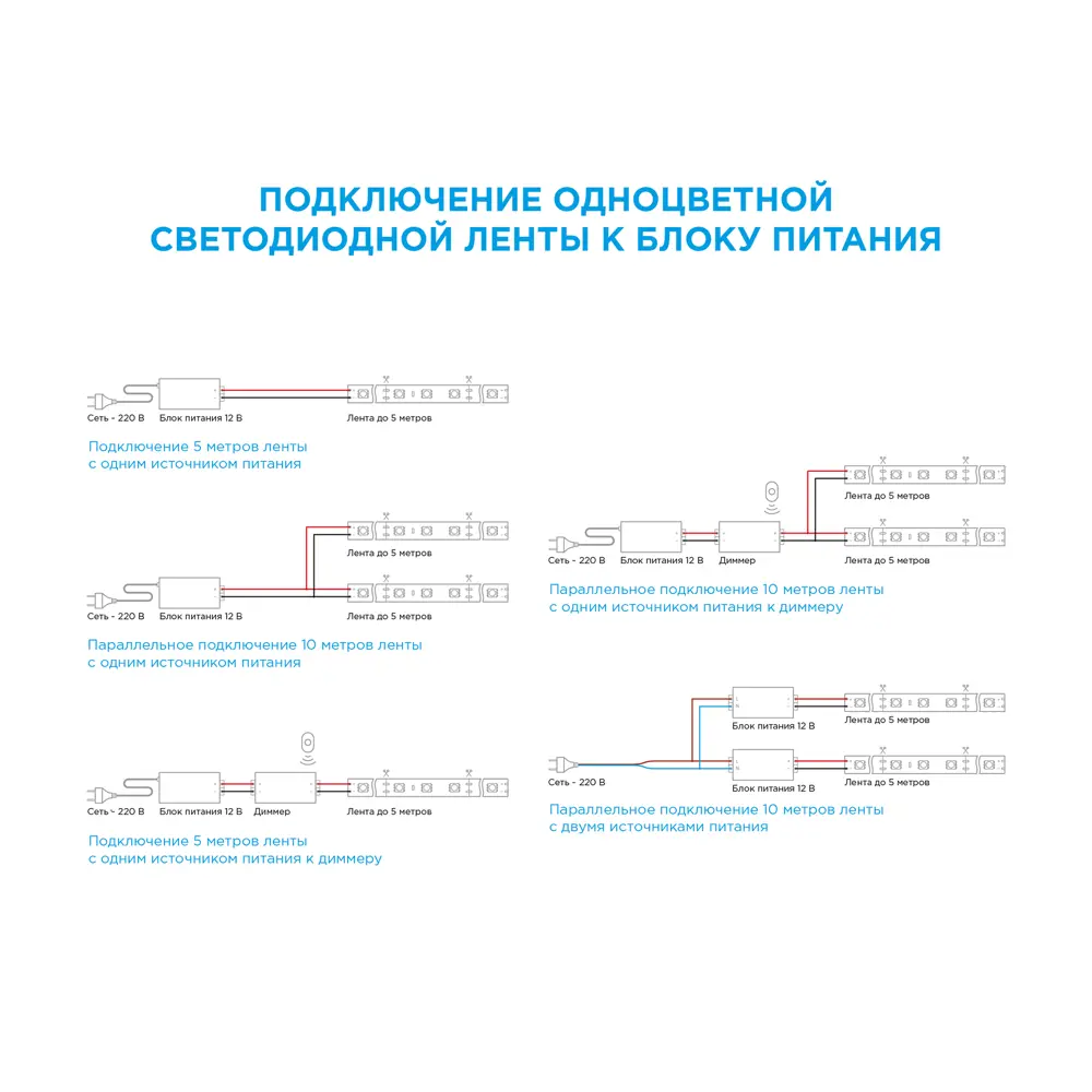 Фото 16 Светодиодная лента для потолка SMD 2835 120 диод/1400 Лм/14.4 Вт/м 12 В IP20 2 м теплый белый свет Фото 16 Светодиодная лента для потолка SMD 2835 120 диод/1400 Лм/14.4 Вт/м 12 В IP20 2 м теплый белый свет