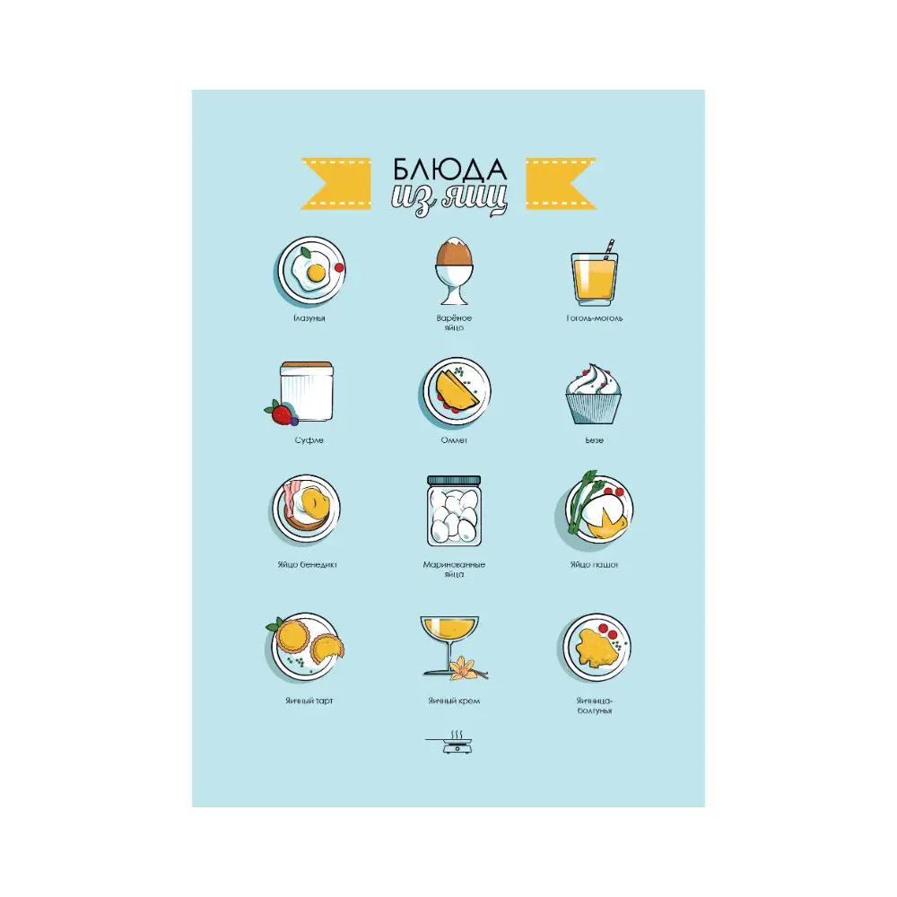 Фото 2 Постер в раме ПростоПостер Завтрак 848631589455, 50x70 см