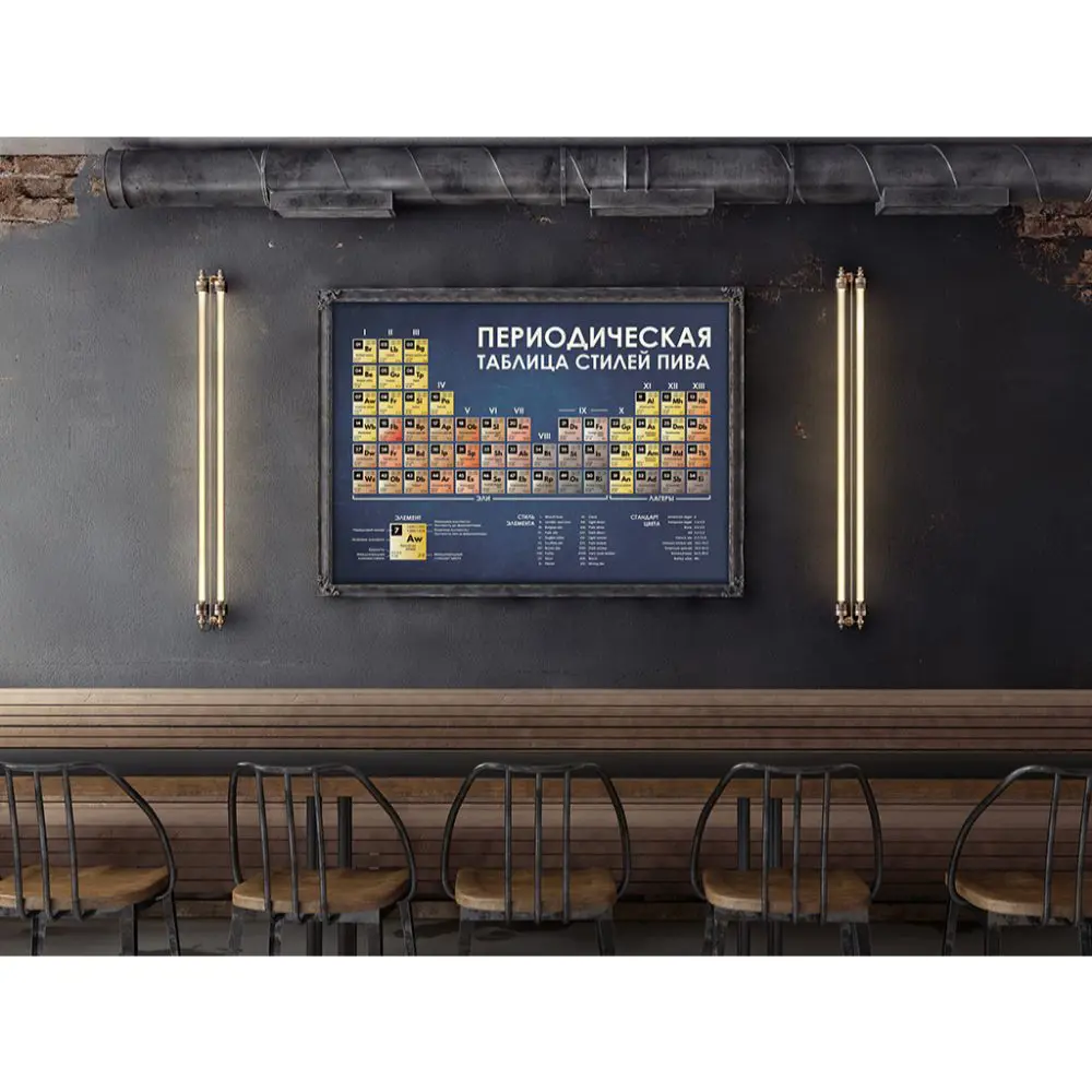 Фото Постер в раме ПростоПостер Таблица Менделеева 846093102762, 60x90 см Фото Постер в раме ПростоПостер Таблица Менделеева 846093102762, 60x90 см