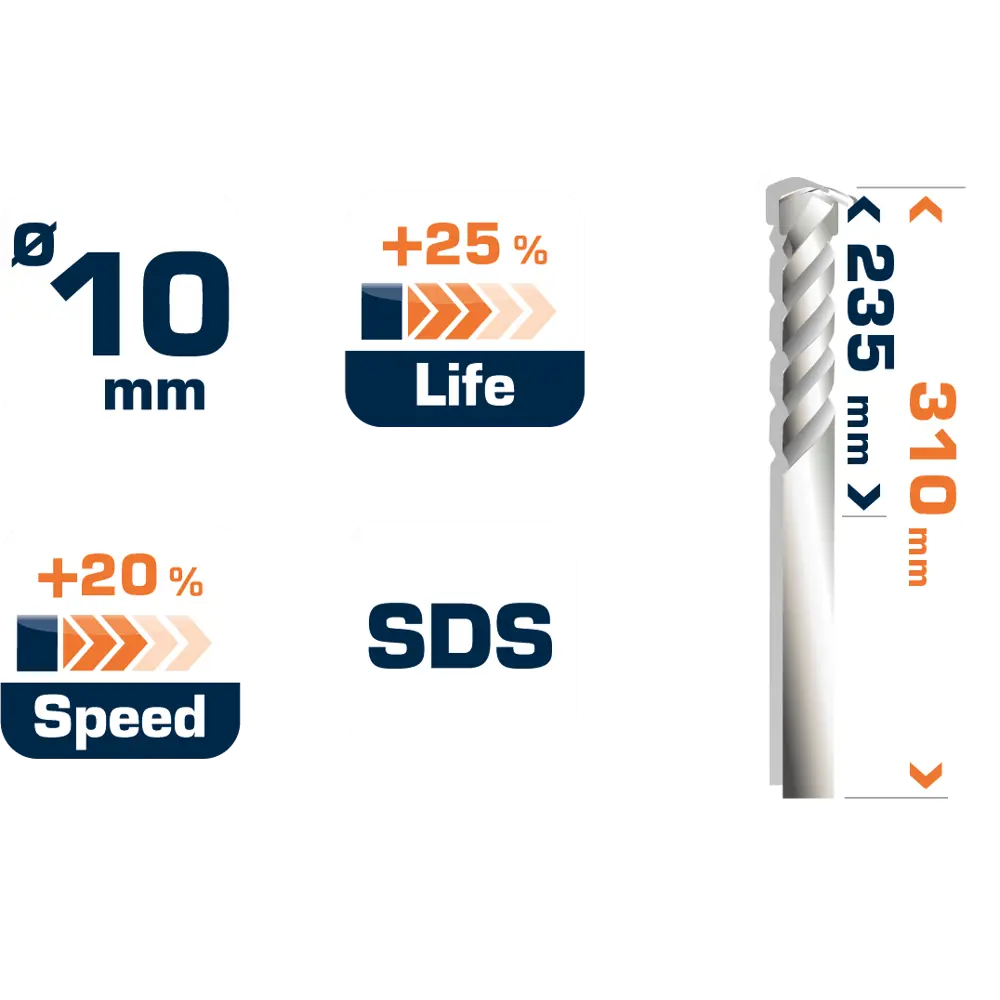 Фото 7 Бур по бетону SDS-plus 10х235х310 мм Dexter FD-A0194 Фото 7 Бур по бетону SDS-plus 10х235х310 мм Dexter FD-A0194