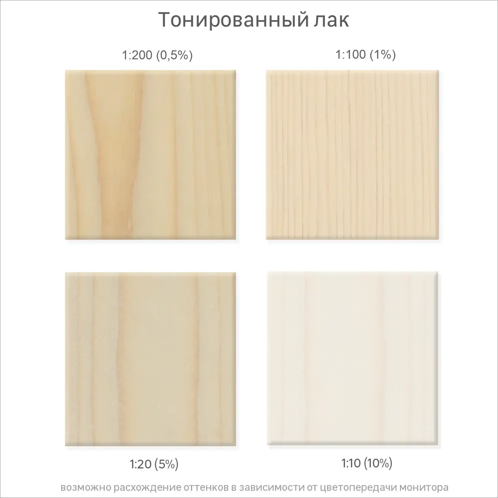 Фото 3 Колорант Luxens 0.1 л цвет белый Фото 3 Колорант Luxens 0.1 л цвет белый