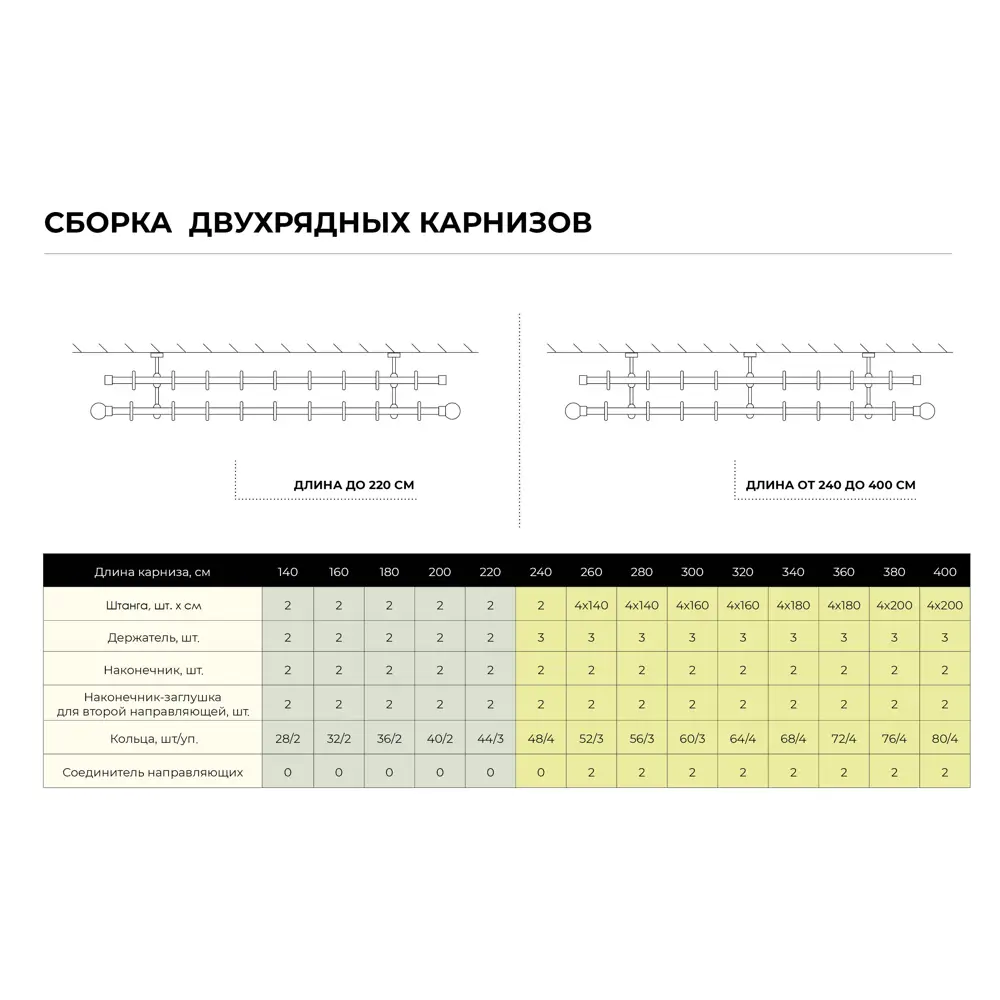 Фото 4 Подхват для штор, 2 см, металл, цвет белый Фото 4 Подхват для штор, 2 см, металл, цвет белый