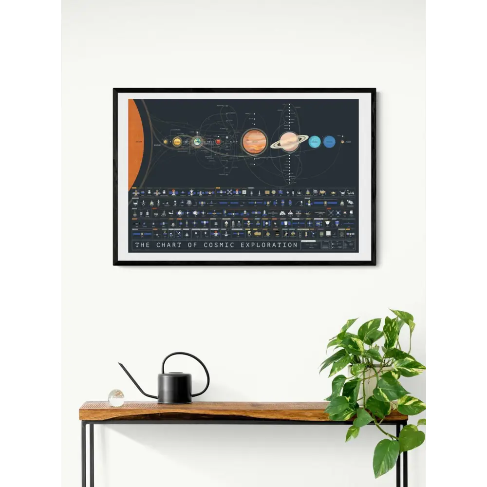 Фото Постер Просто Постер Космос и космические аппараты 50x70 в подарочном тубусе Металл Фото Постер Просто Постер Космос и космические аппараты 50x70 в подарочном тубусе Металл