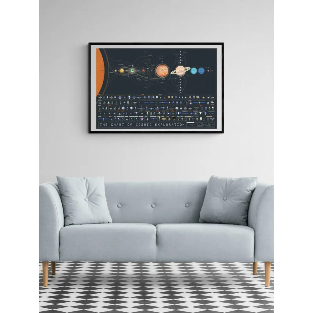 Фото 2 Постер Просто Постер Космос и космические аппараты 50x70 в подарочном тубусе Металл Фото 2 Постер Просто Постер Космос и космические аппараты 50x70 в подарочном тубусе Металл