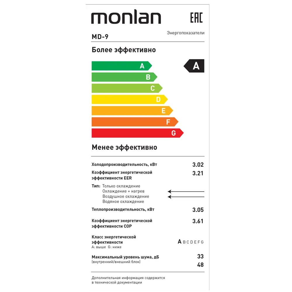 Фото 4 Сплит-система Monlan MD-9 9K BTU охлаждение/обогрев Фото 4 Сплит-система Monlan MD-9 9K BTU охлаждение/обогрев