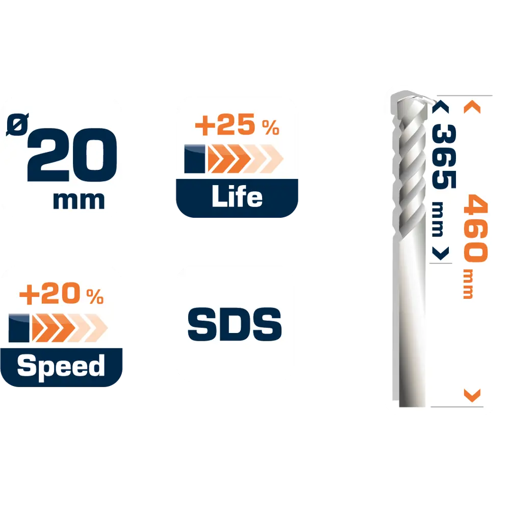 Фото 5 Бур по бетону SDS-plus 20х365х460 мм Dexter FD-A0148 Фото 5 Бур по бетону SDS-plus 20х365х460 мм Dexter FD-A0148