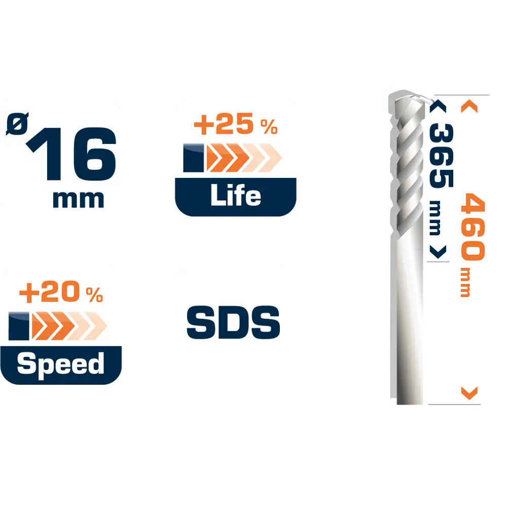 Фото 5 Бур по бетону SDS-plus 16х365х460 мм Dexter FD-A0141 Фото 5 Бур по бетону SDS-plus 16х365х460 мм Dexter FD-A0141