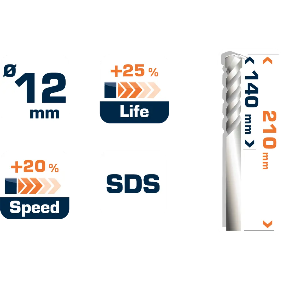 Фото 5 Бур по бетону SDS-plus 12х140х210 мм Dexter FD-A0128 Фото 5 Бур по бетону SDS-plus 12х140х210 мм Dexter FD-A0128