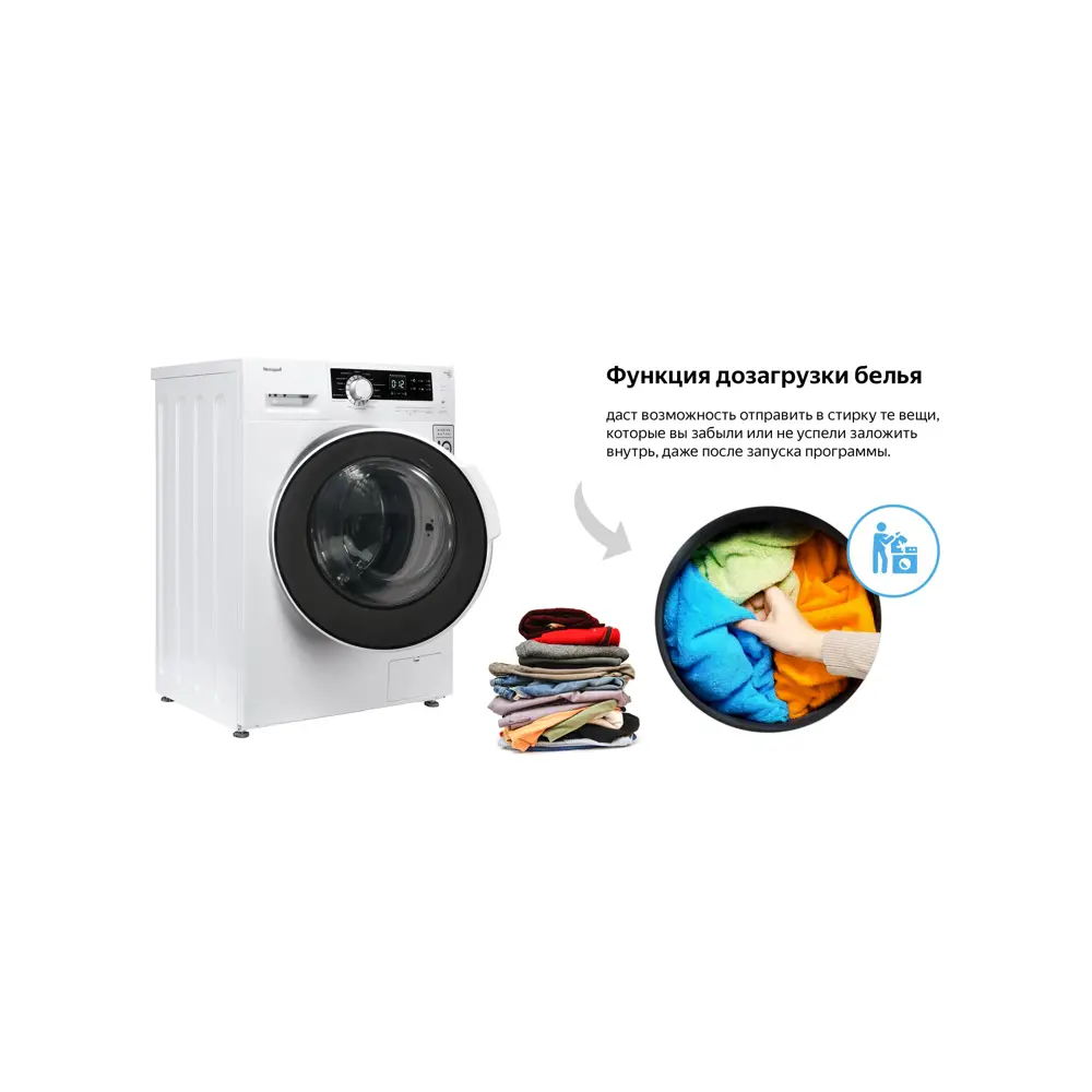 Фото 10 Стиральная машина Weissgauff WM 4927 DC Inverter 60x85x50 см, 7 кг, цвет белый Фото 10 Стиральная машина Weissgauff WM 4927 DC Inverter 60x85x50 см, 7 кг, цвет белый