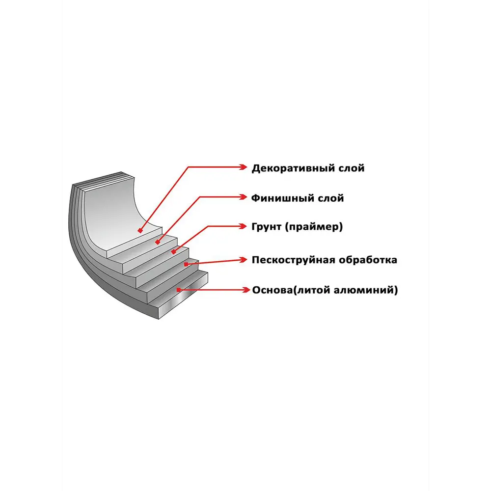 Фото 4 Сковорода глубокая Elan Gallery ГАРМОНИЯ ВКУСА 120353 26см,Серый агат, несъёмная ручка Фото 4 Сковорода глубокая Elan Gallery ГАРМОНИЯ ВКУСА 120353 26см,Серый агат, несъёмная ручка