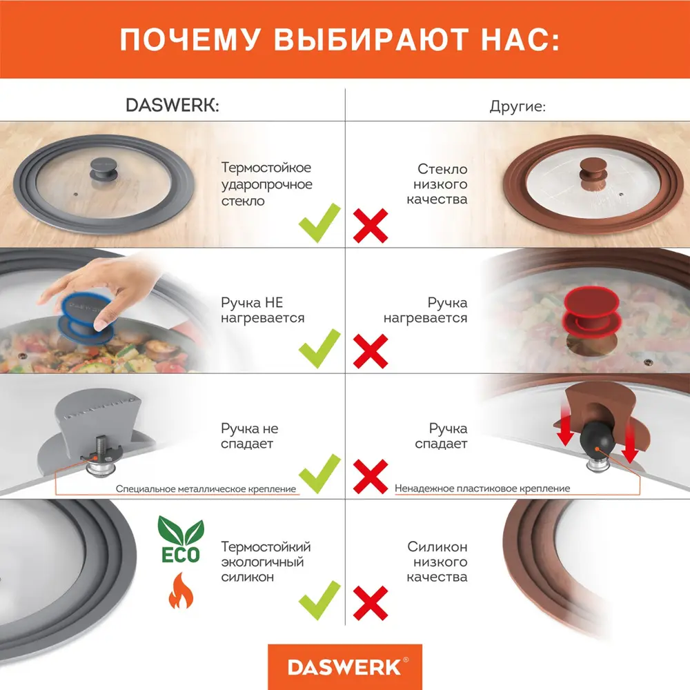 Фото 4 Крышка Универсальная Daswerk 607584, цвет бордовый Фото 4 Крышка Универсальная Daswerk 607584, цвет бордовый