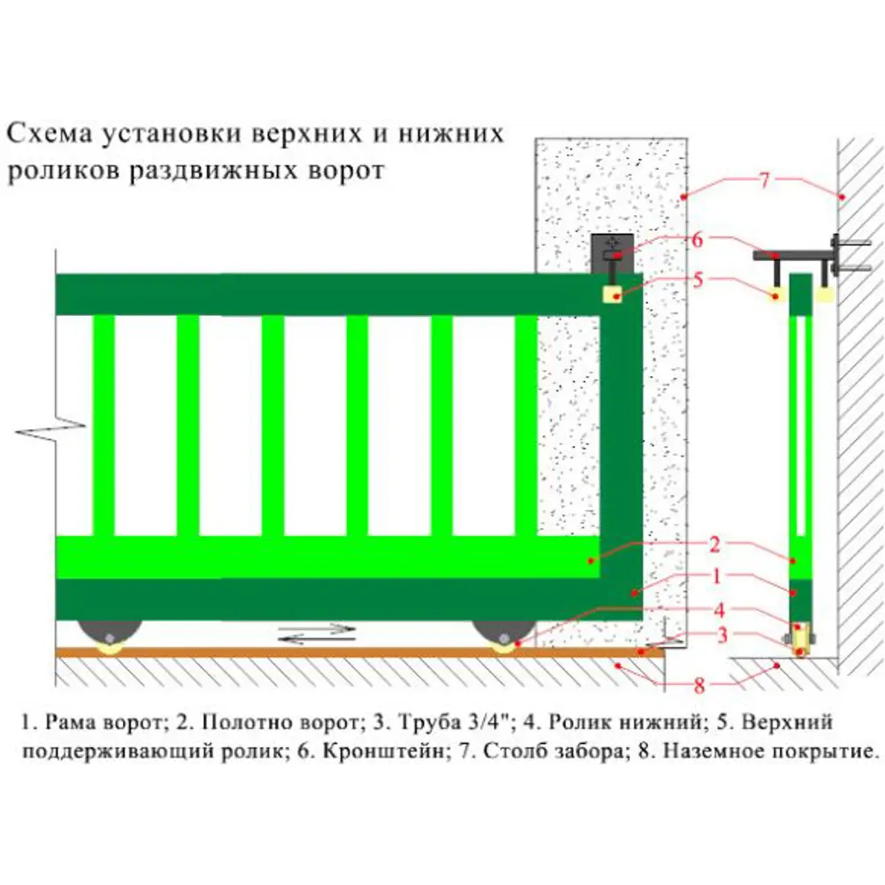 Фото 5 Ролик под трубу на платформе ø70 мм, капролон Фото 5 Ролик под трубу на платформе ø70 мм, капролон
