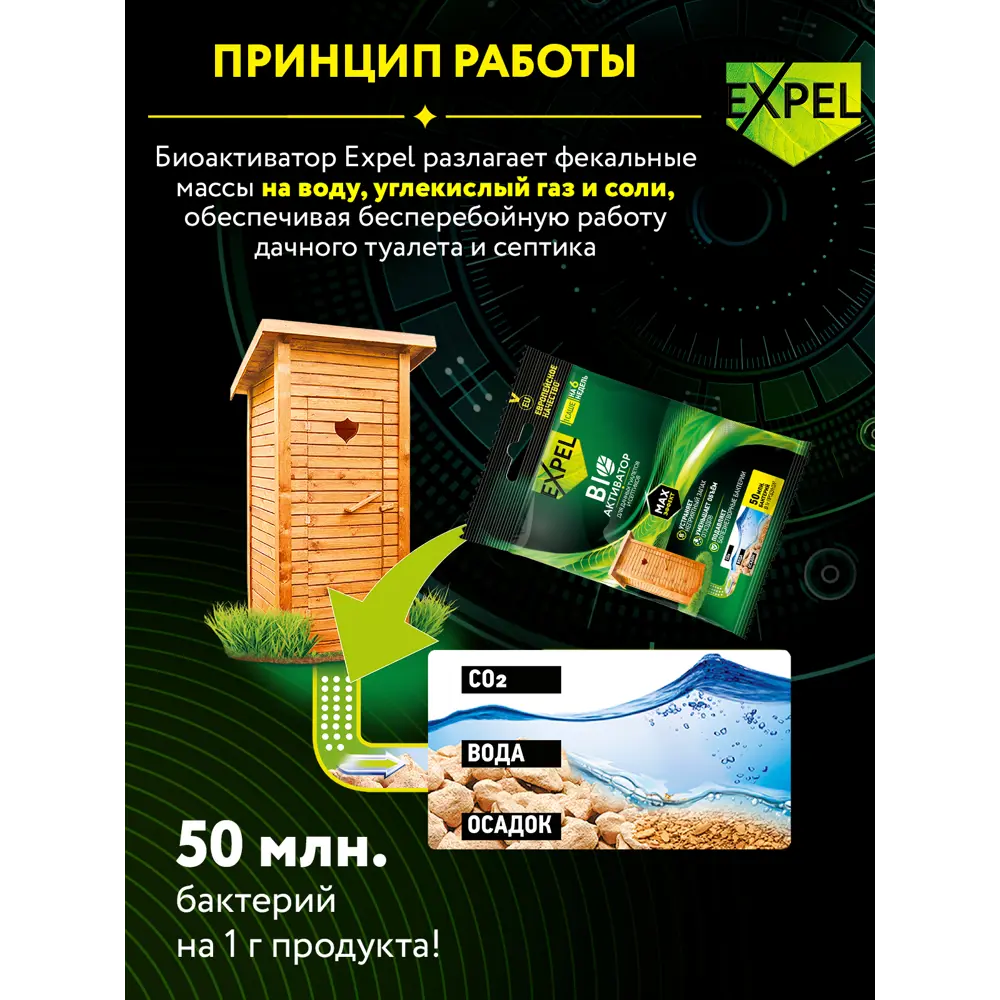 Фото 5 Биоактиватор для септиков Expel 75 г Фото 5 Биоактиватор для септиков Expel 75 г