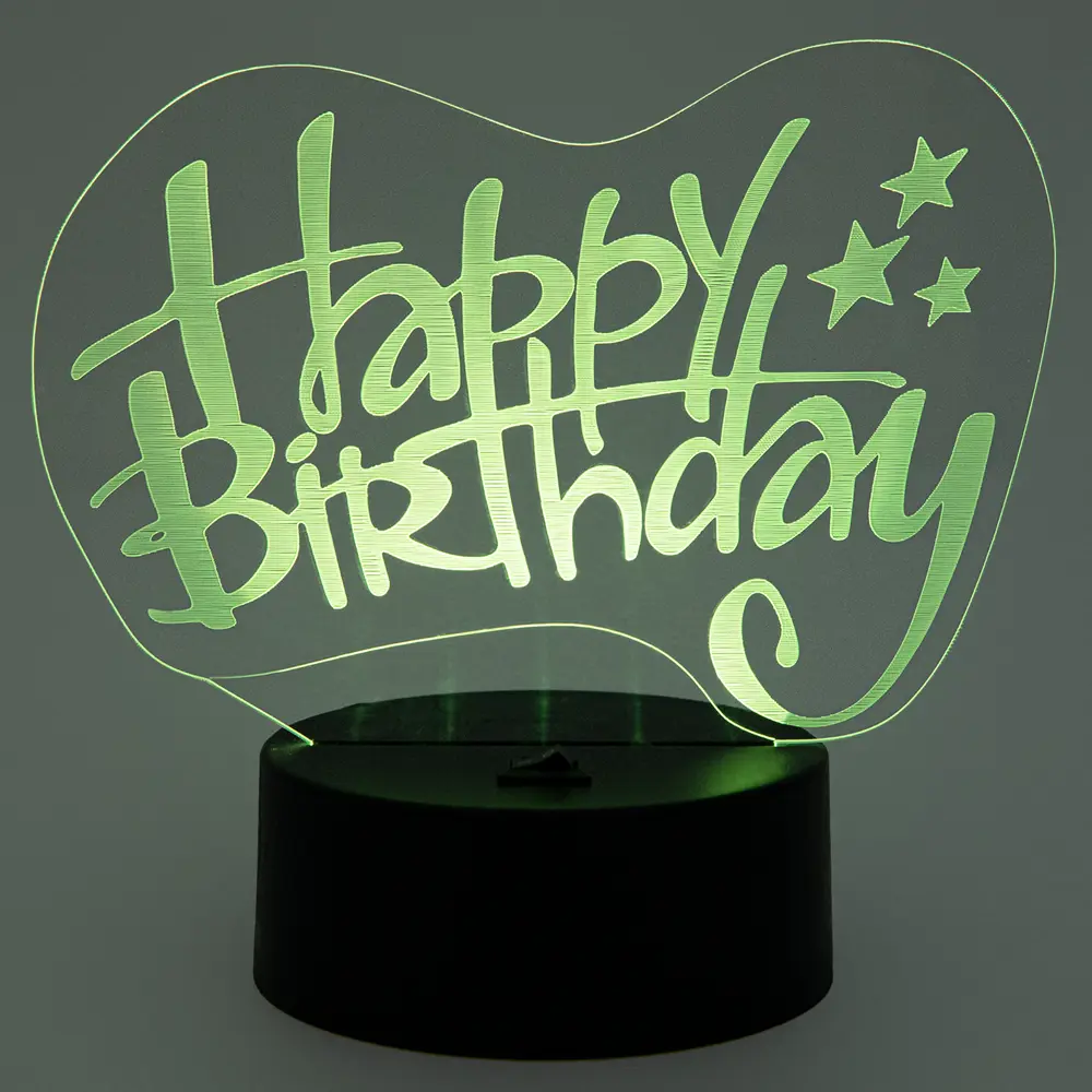 Фото 4 Ночник Ritter Happy Birthday 29252 4 на батарейках Фото 4 Ночник Ritter Happy Birthday 29252 4 на батарейках