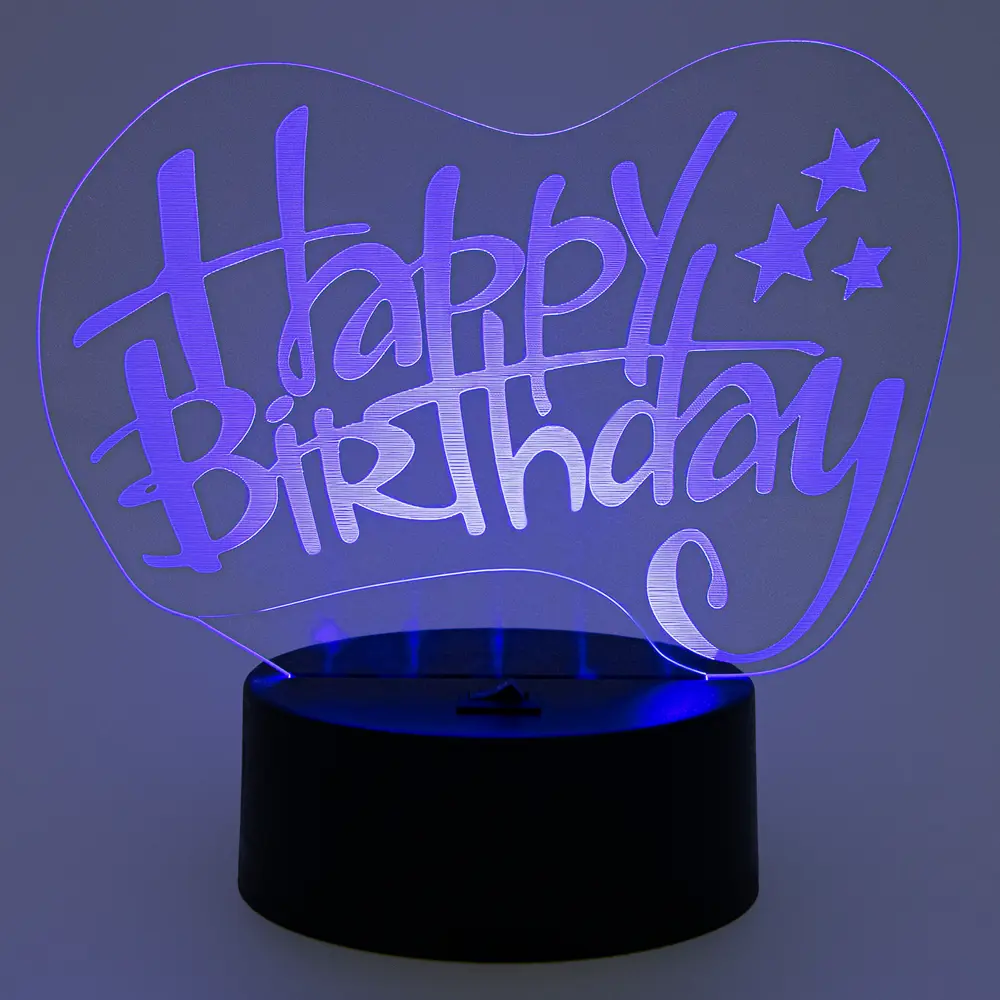 Фото 3 Ночник Ritter Happy Birthday 29252 4 на батарейках Фото 3 Ночник Ritter Happy Birthday 29252 4 на батарейках