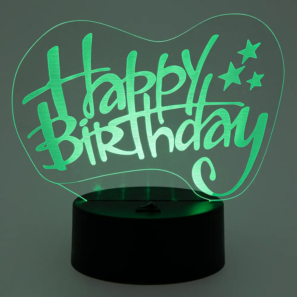 Фото 2 Ночник Ritter Happy Birthday 29252 4 на батарейках Фото 2 Ночник Ritter Happy Birthday 29252 4 на батарейках