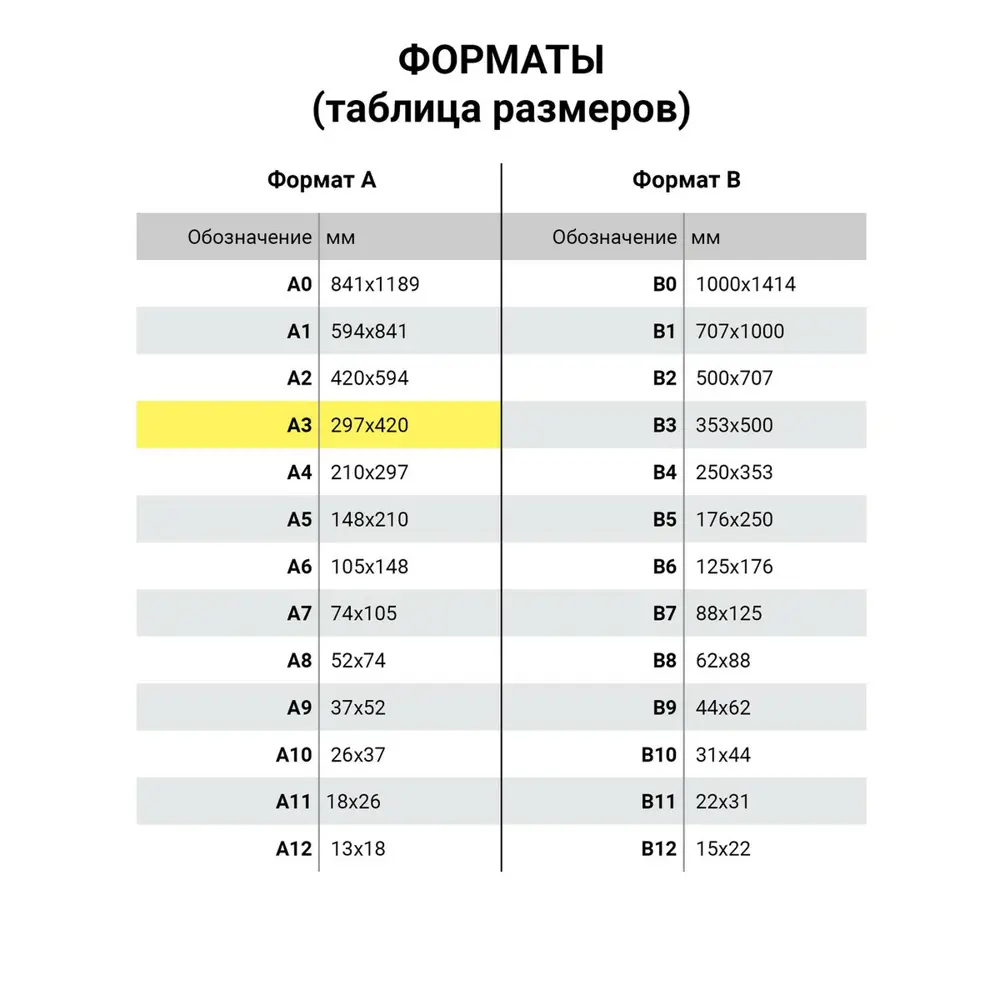 Фото 9 Картина по номерам А3 Остров сокровищ "Храм Василия Блаженного", акрил, картон, 2 кисти, 663269 Фото 9 Картина по номерам А3 Остров сокровищ "Храм Василия Блаженного", акрил, картон, 2 кисти, 663269