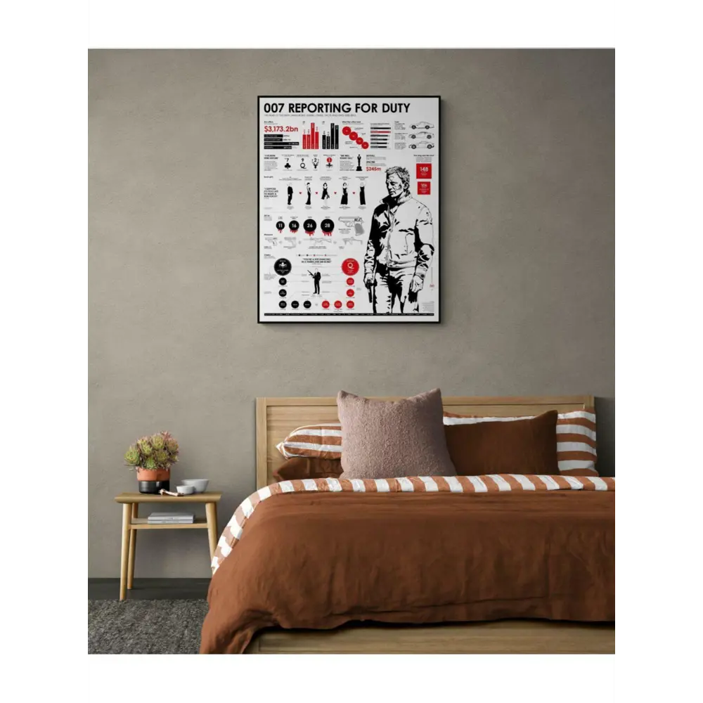 Фото Постер ПростоПостер Агент 007 50x70 см в раме