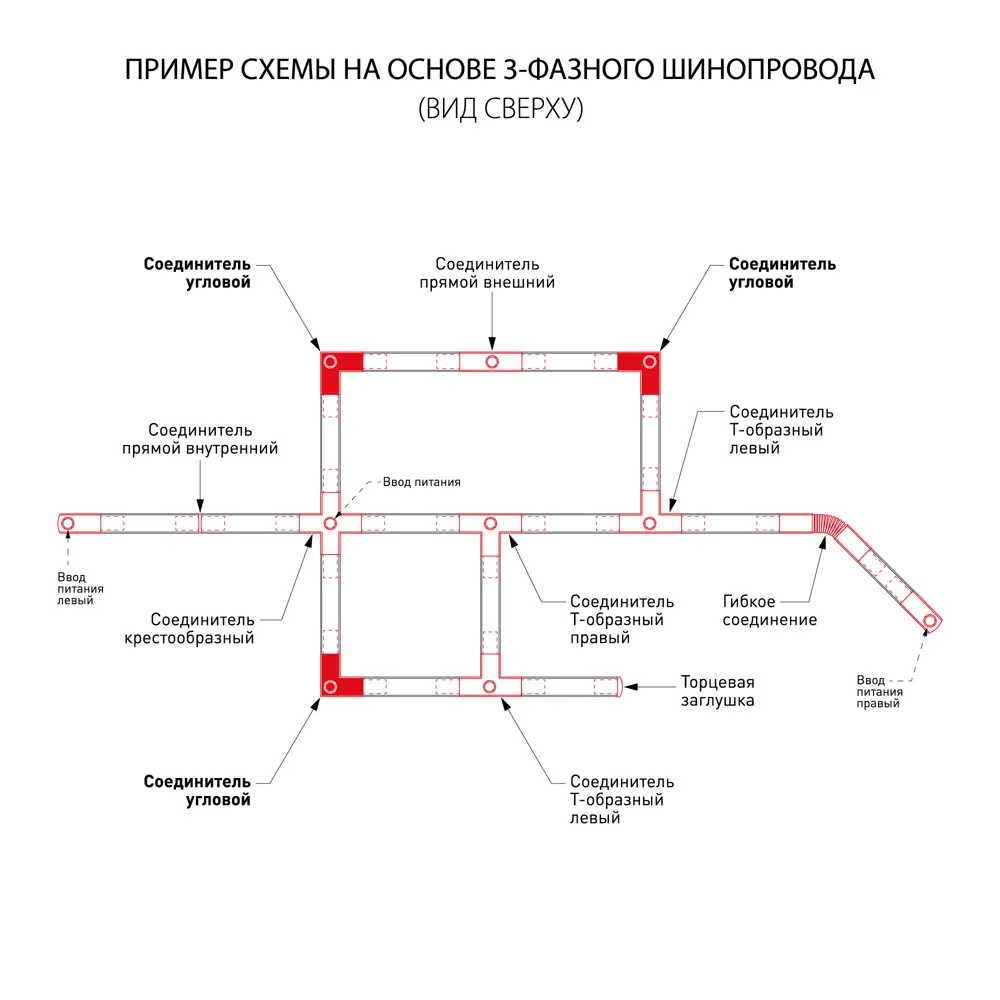 Фото 2 Коннектор угловой для трехфазного шинопровода Elektrostandard TRC-1-3-L-BK цвет черный Фото 2 Коннектор угловой для трехфазного шинопровода Elektrostandard TRC-1-3-L-BK цвет черный