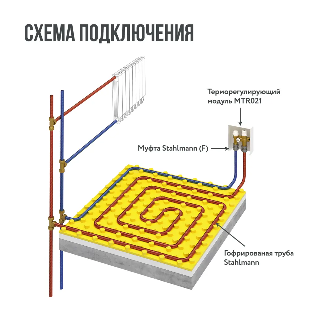 Фото 10 Теплый пол водяной Stahlmann WHS6 до 6м²