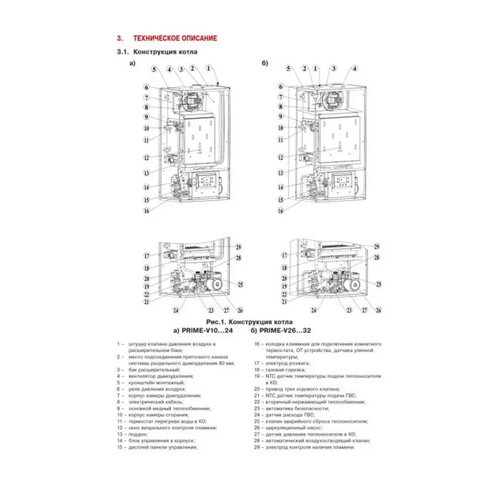 Фото 3 Котел газовый двухконтурный Лемакс Prime-V 14 14 кВт Фото 3 Котел газовый двухконтурный Лемакс Prime-V 14 14 кВт