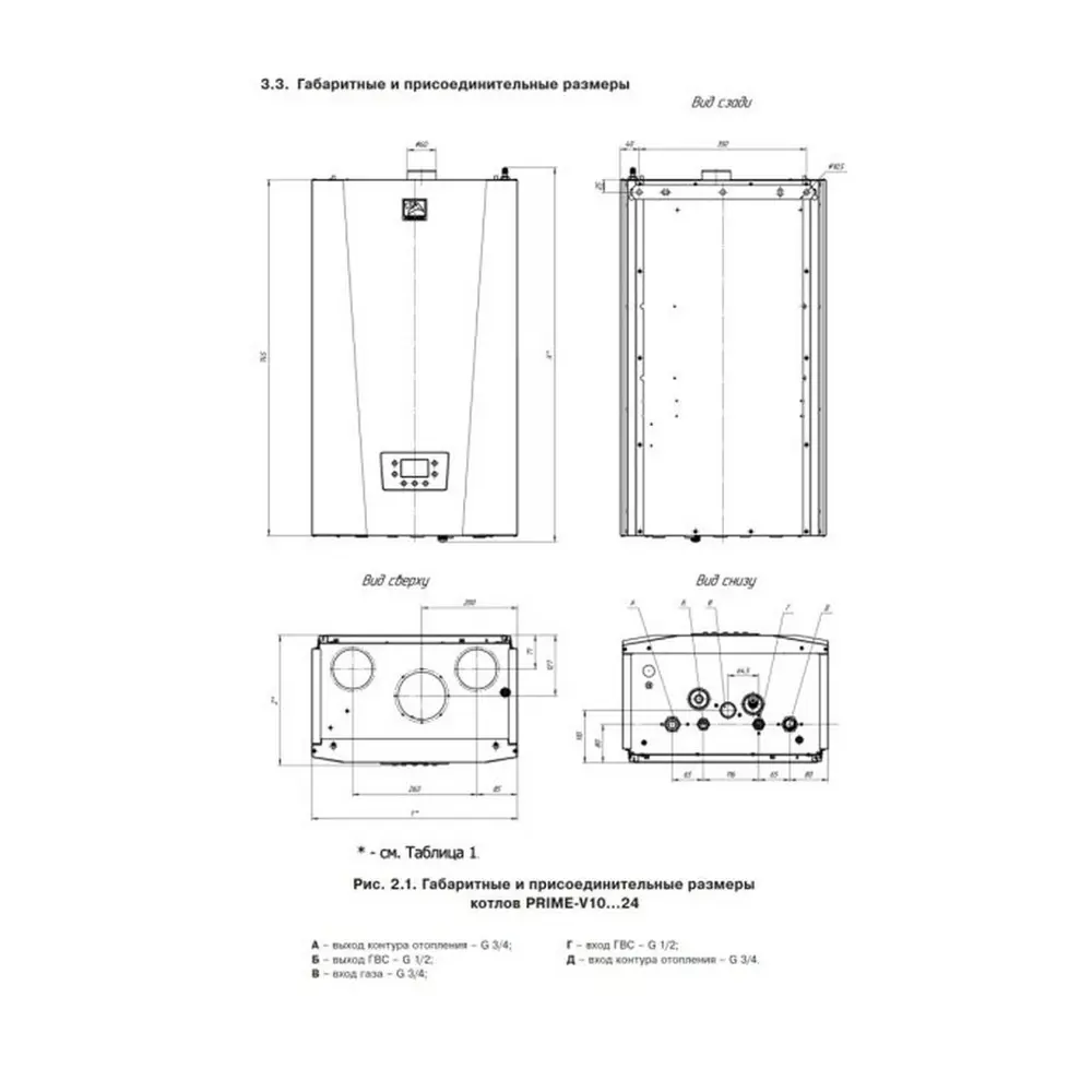 Фото 5 Котел газовый двухконтурный Лемакс Prime-V 14 14 кВт Фото 5 Котел газовый двухконтурный Лемакс Prime-V 14 14 кВт