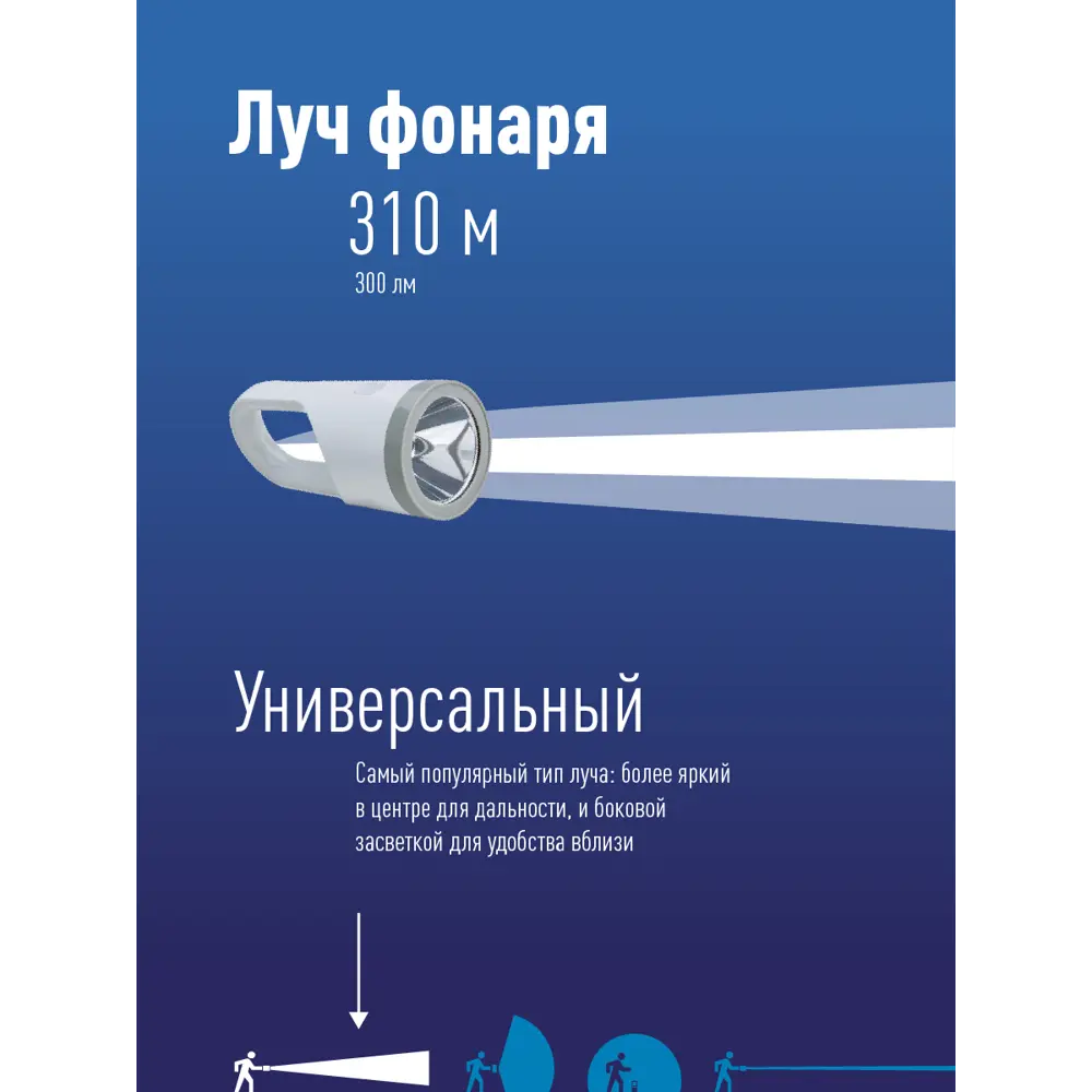 Фото 2 Фонарь аккумуляторный Космос 5W LED + 19W LED Фото 2 Фонарь аккумуляторный Космос 5W LED + 19W LED