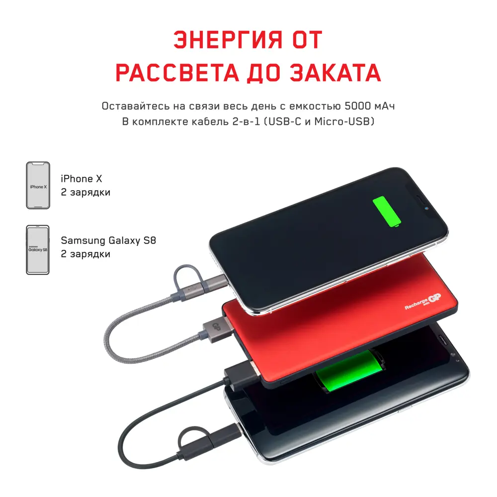 Фото 5 Внешний аккумулятор GP MP05MAG 5000 мАч, зеленый Фото 5 Внешний аккумулятор GP MP05MAG 5000 мАч, зеленый