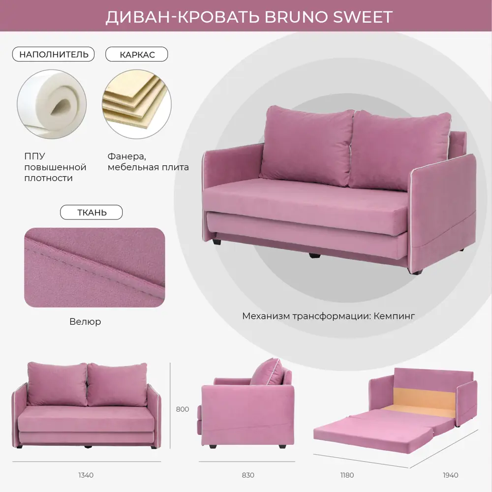 Фото 3 Диван прямой Nrava Sweet 134x80x83 см ламинат цвет розовый Фото 3 Диван прямой Nrava Sweet 134x80x83 см ламинат цвет розовый