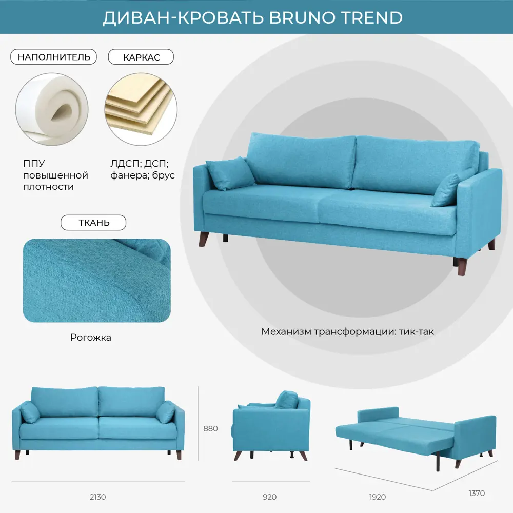 Фото 9 Диван прямой Nrava Trend 213x88x92 см ламинат цвет бирюзовый Фото 9 Диван прямой Nrava Trend 213x88x92 см ламинат цвет бирюзовый