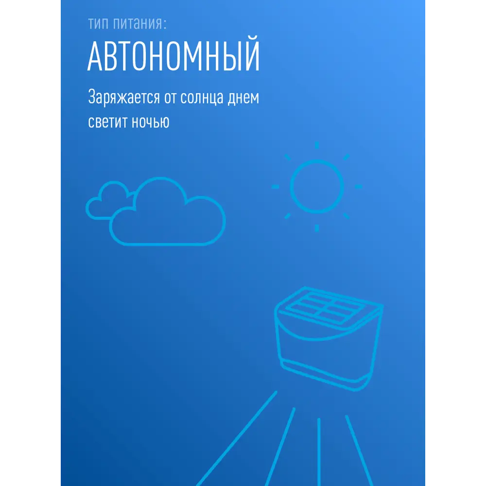 Фото 3 Светильник настенный светодиодный уличный на солнечных батареях Космос KOC_SOL107 IP44 цвет черный нейтральный белый свет Фото 3 Светильник настенный светодиодный уличный на солнечных батареях Космос KOC_SOL107 IP44 цвет черный нейтральный белый свет