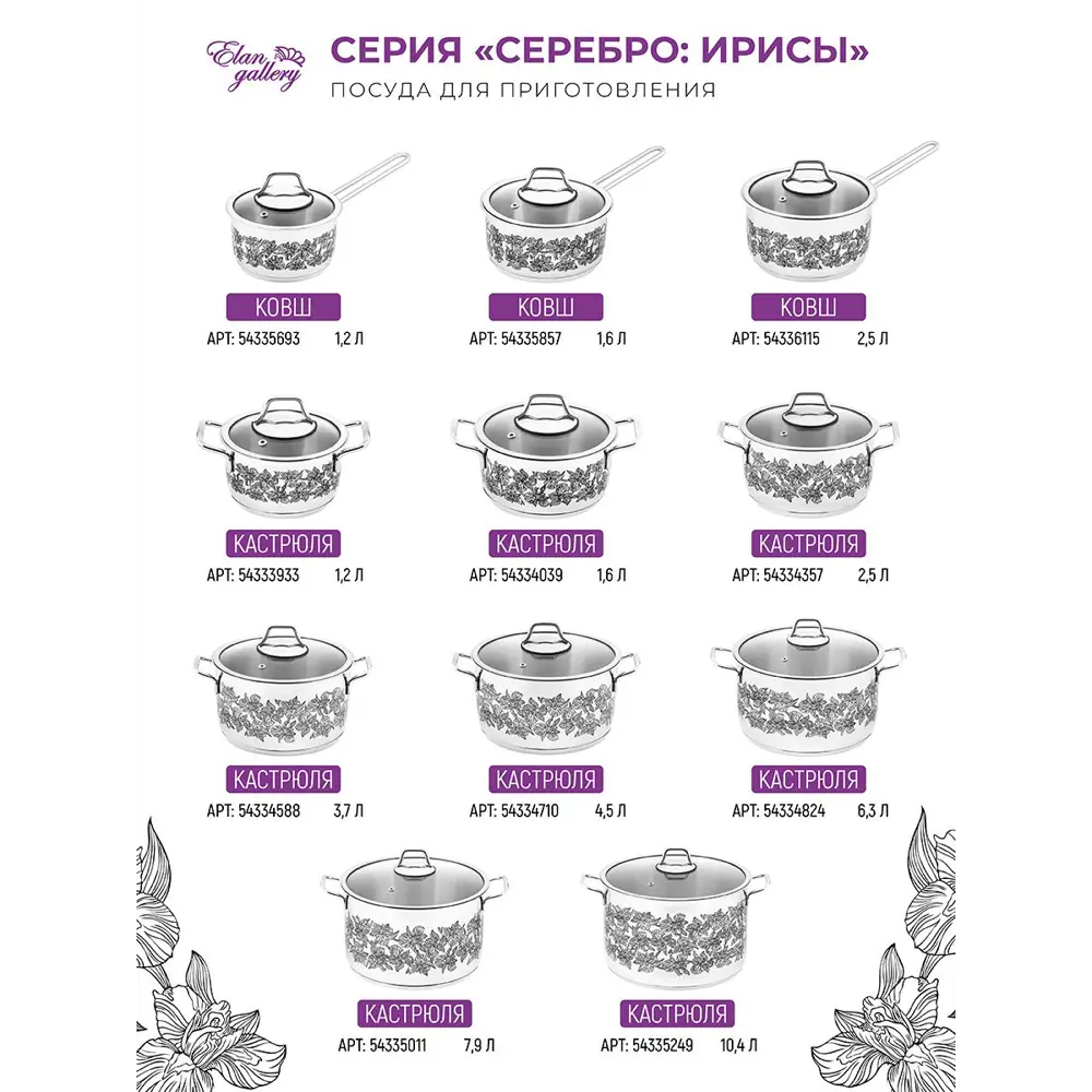 Фото 9 Кастрюля Elan gallery 120868 3.7 л цвет черный, серебристый, прозрачный Фото 9 Кастрюля Elan gallery 120868 3.7 л цвет черный, серебристый, прозрачный