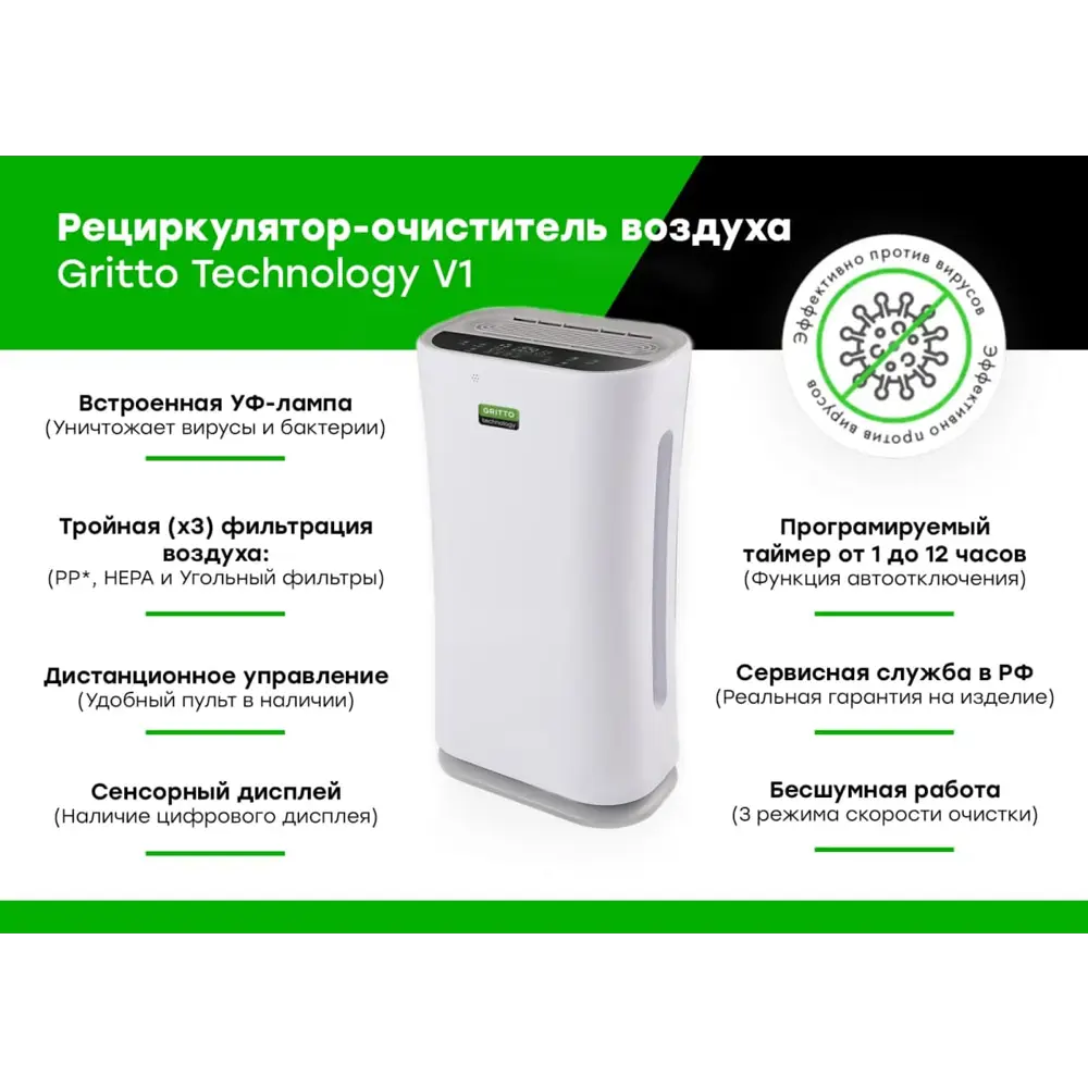 Фото 2 Очиститель воздуха Gritto V1 Фото 2 Очиститель воздуха Gritto V1