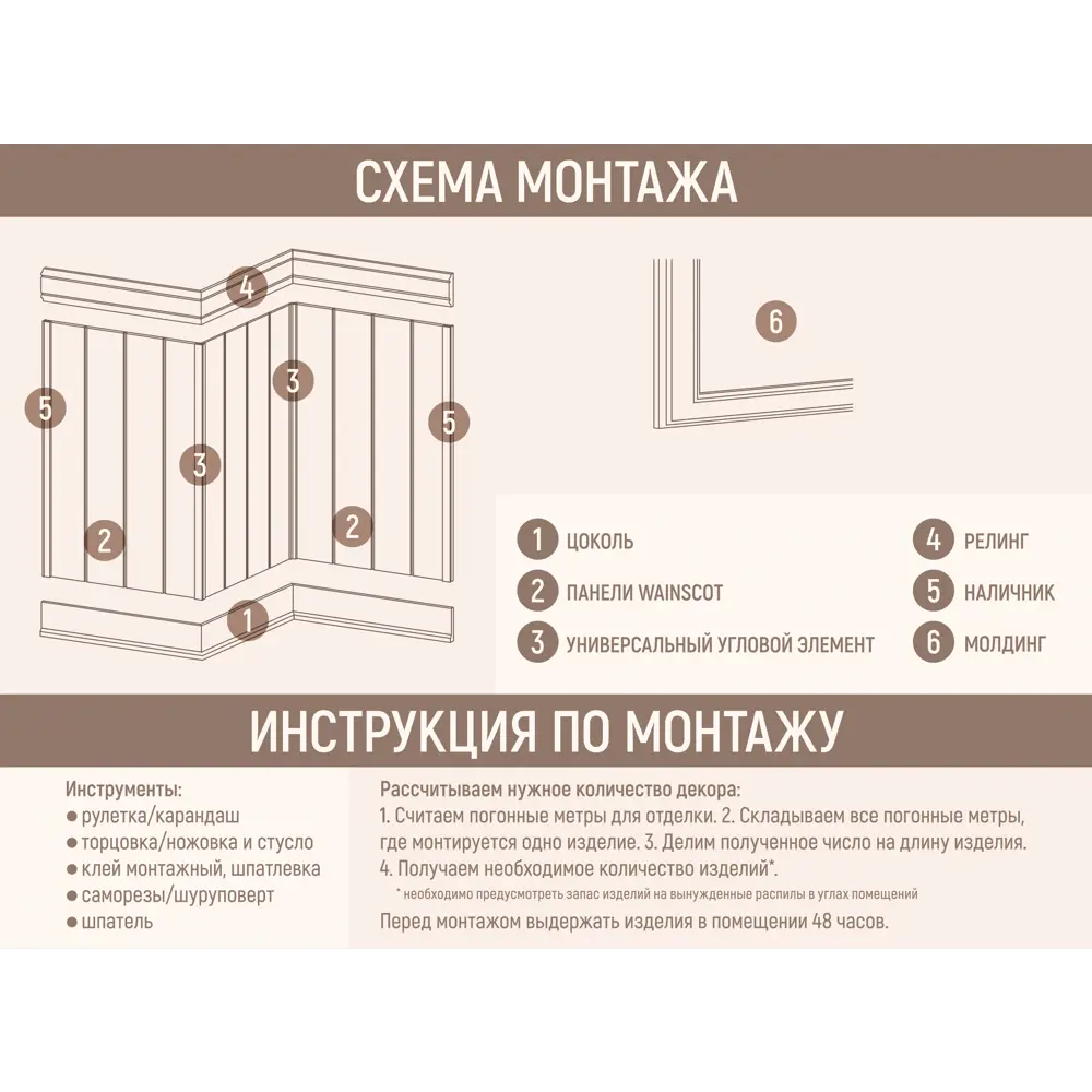 Фото 9 Наличник МДФ Вайнскот эмаль белый 2070х80х16 мм Фото 9 Наличник МДФ Вайнскот эмаль белый 2070х80х16 мм