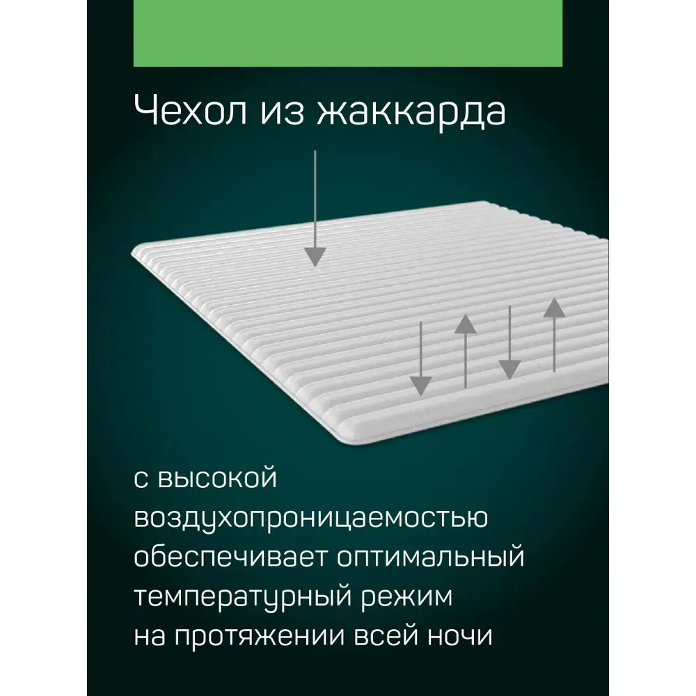 Фото 4 Топпер с чехлом IQ Sleep Anatomic 150х200 h=3 Фото 4 Топпер с чехлом IQ Sleep Anatomic 150х200 h=3