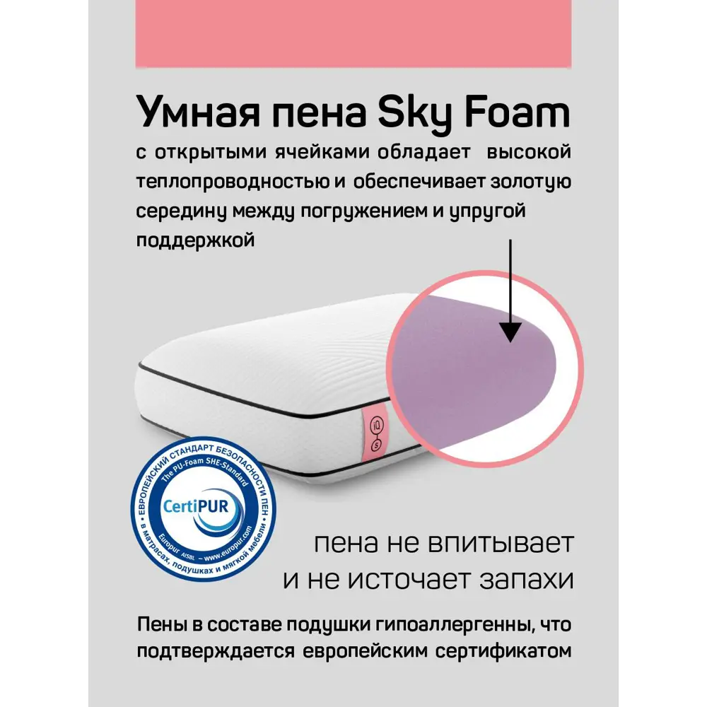 Фото 3 Подушка анатомическая IQ Sleep Flow Pro Max 38x58 см, полиуретановая пена Фото 3 Подушка анатомическая IQ Sleep Flow Pro Max 38x58 см, полиуретановая пена