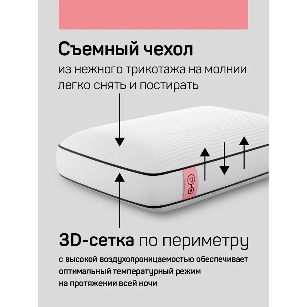 Фото 4 Подушка анатомическая IQ Sleep Flow Pro Max 38x58 см, полиуретановая пена Фото 4 Подушка анатомическая IQ Sleep Flow Pro Max 38x58 см, полиуретановая пена