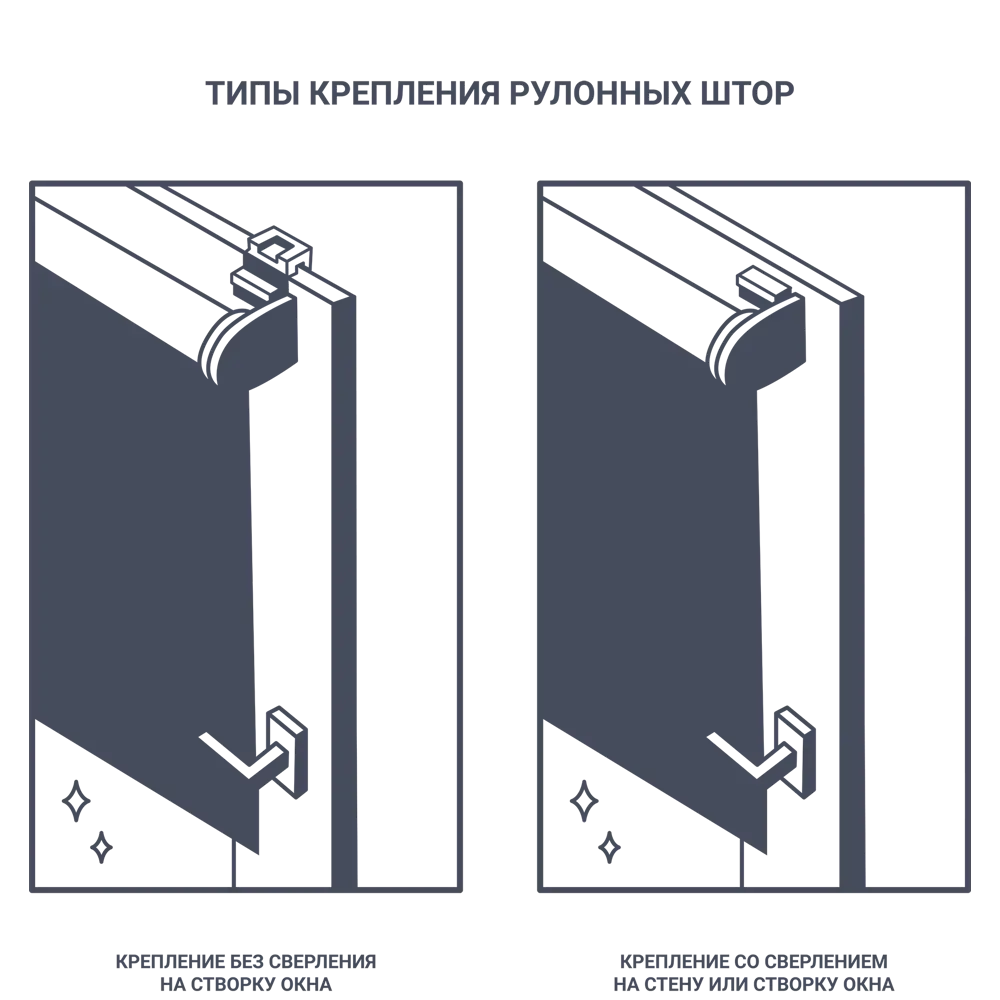 Фото 6 Штора рулонная блэкаут Inspire Santos 60x250 см бирюзовая Celadon 2