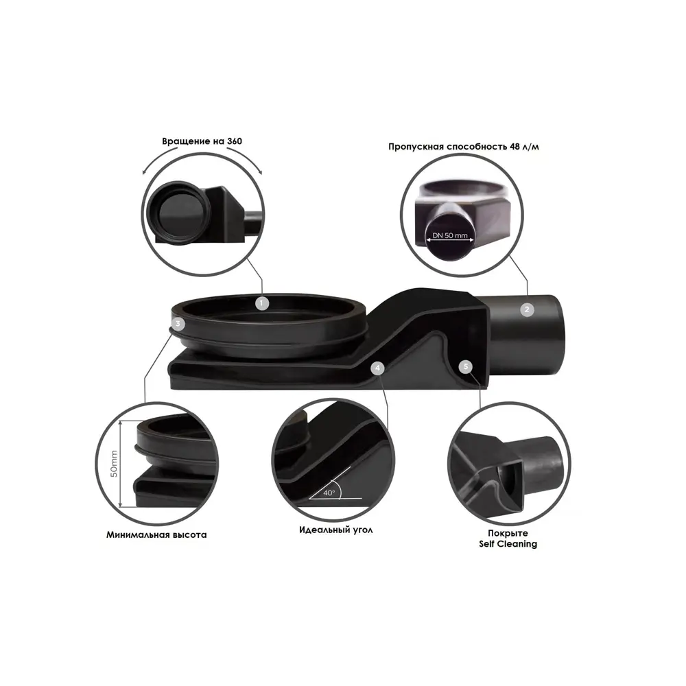 Фото 9 Душевой лоток Pestan Confluo Frameless Line 450 Black Matte Фото 9 Душевой лоток Pestan Confluo Frameless Line 450 Black Matte