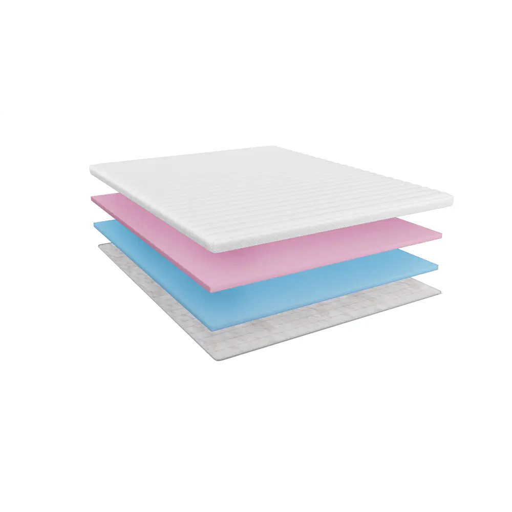 Фото 2 Матрас-топпер с чехлом IQ Sleep Soft Sleep 160x200 см, беспружинный, евро Фото 2 Матрас-топпер с чехлом IQ Sleep Soft Sleep 160x200 см, беспружинный, евро