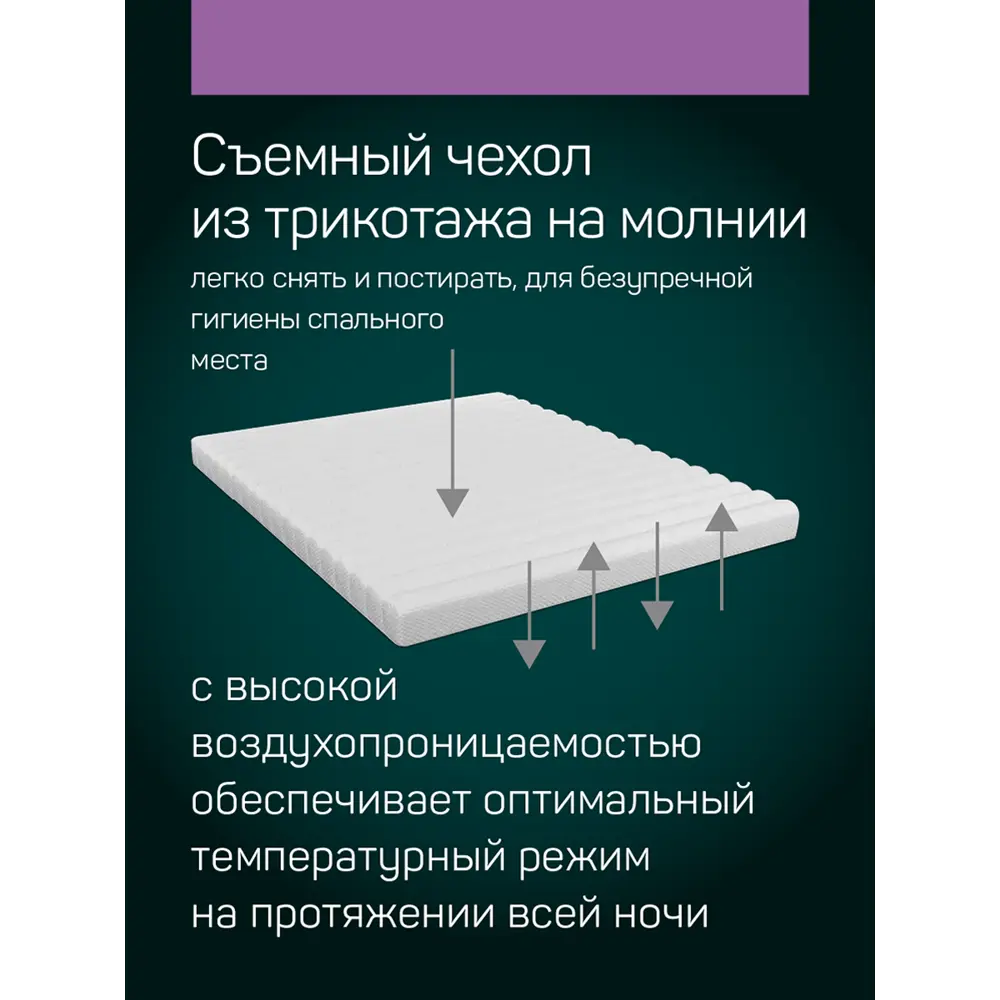 Фото 5 Матрас-топпер с чехлом IQ Sleep Soft Sleep 180x200 см, беспружинный, евро Фото 5 Матрас-топпер с чехлом IQ Sleep Soft Sleep 180x200 см, беспружинный, евро
