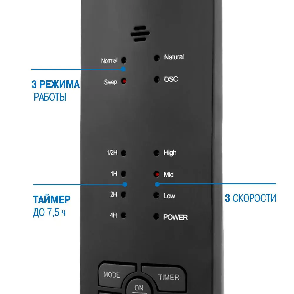 Фото 3 Вентилятор напольный Vitek VT1948 60 Вт D40 см с таймером и пультом управления цвет черный Фото 3 Вентилятор напольный Vitek VT1948 60 Вт D40 см с таймером и пультом управления цвет черный