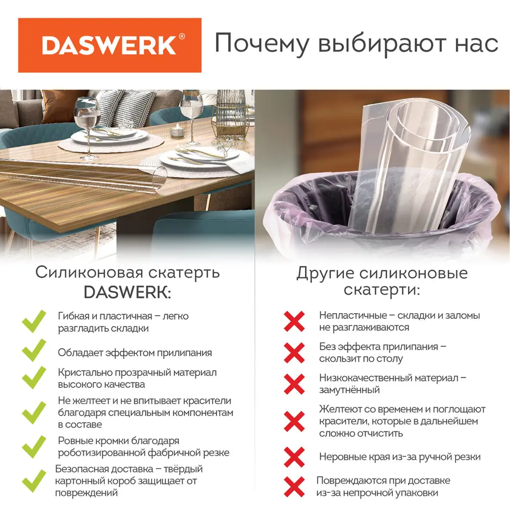 Фото 10 Скатерть жидкое стекло Daswerk 607670, прямоугольная, 80x140 см, 0.8мм, прозрачная
