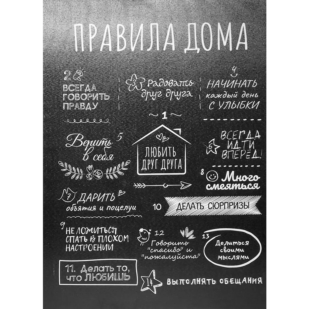 Фото Картина на холсте Правила дома 50x70 см цвет черный Фото Картина на холсте Правила дома 50x70 см цвет черный